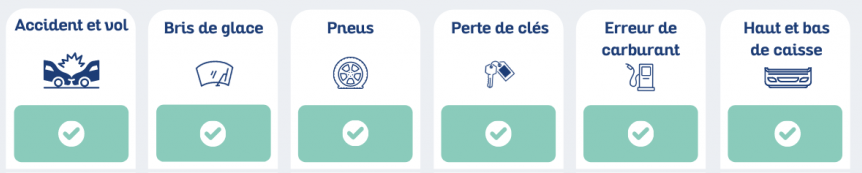 Couverture assurance rachat de franchise location utilitaire